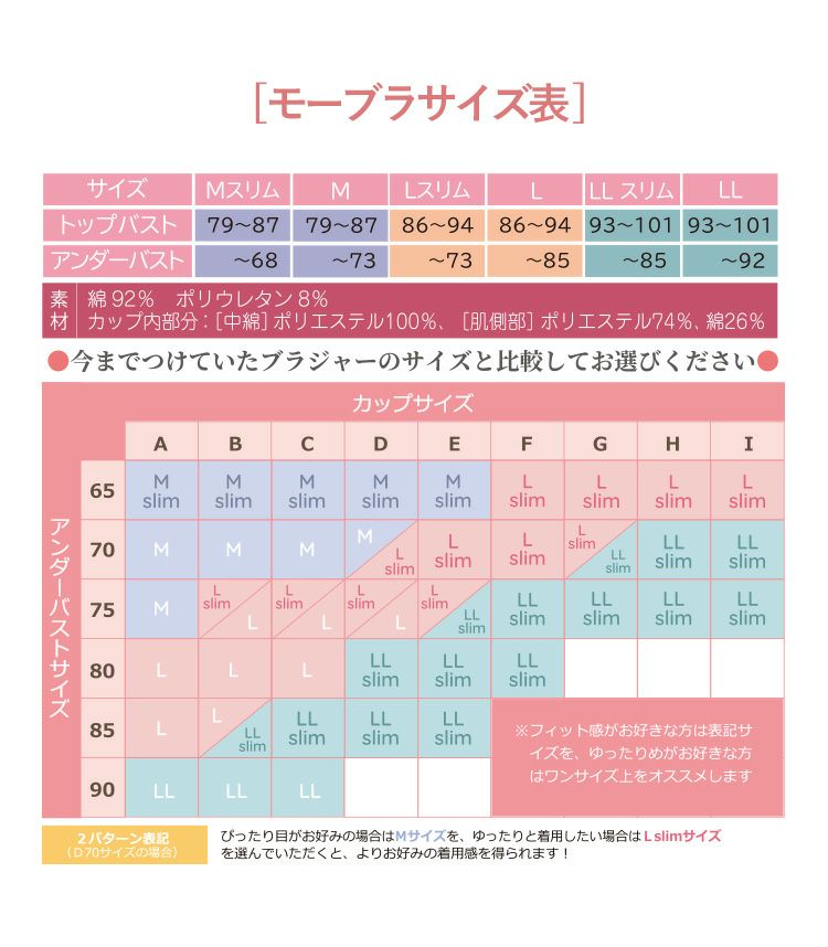 モーハウスブラ　授乳ブラ〈授乳/マタニティ〉【授乳服・マタニティウェア・授乳ブラ】